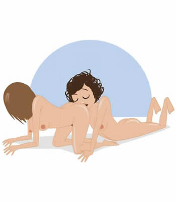 posizione